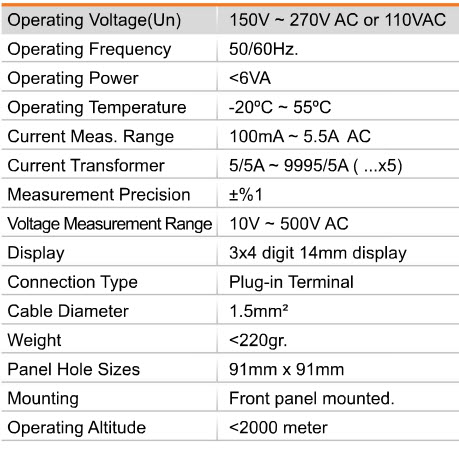 ILEC DVM3-96 specifications