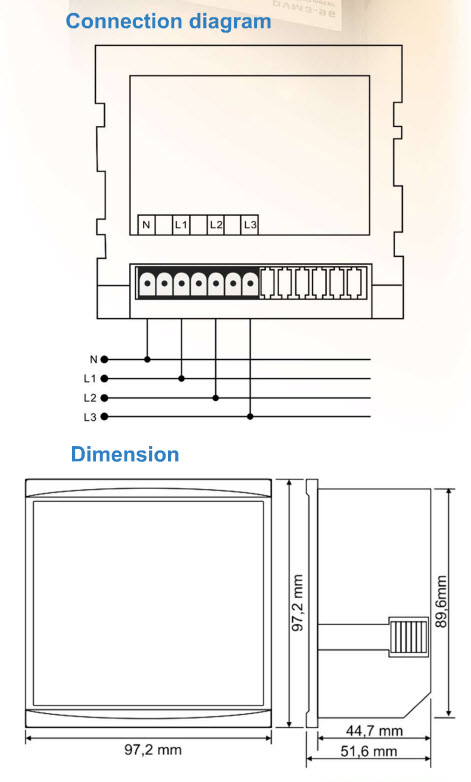 ILEC DVM3-96 specifications