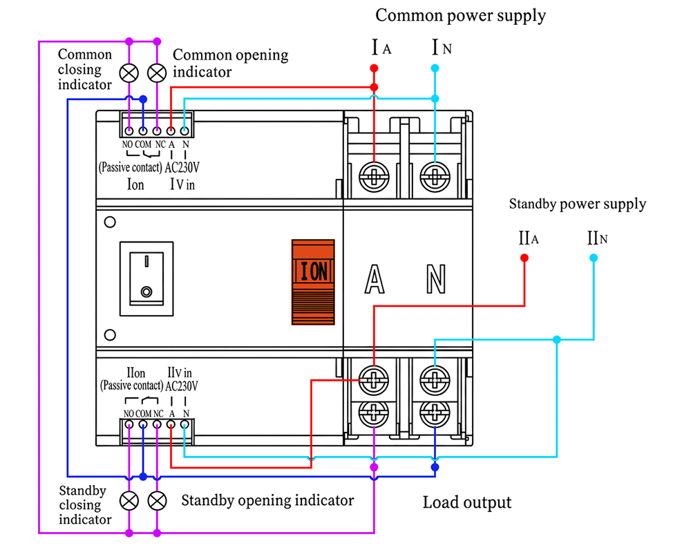 ATS iLEC W2R-100/2P: Connection diagram