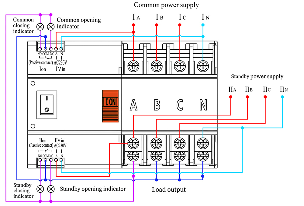 ATS iLEC W2R-100/4P: Connection diagram