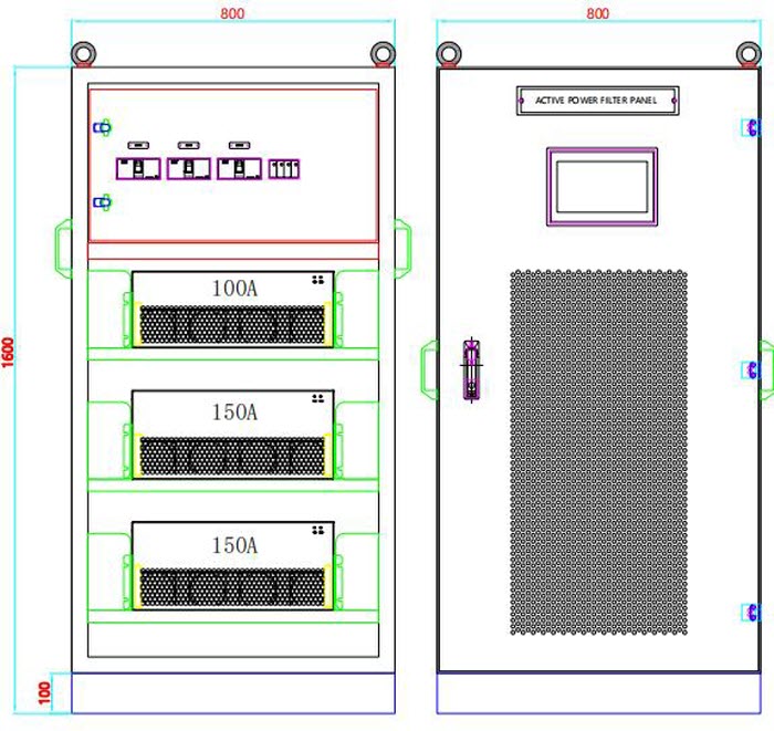 AHF cabinet design