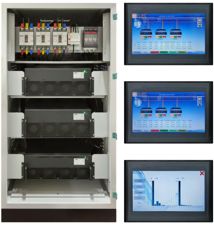 AHF cabinet design
