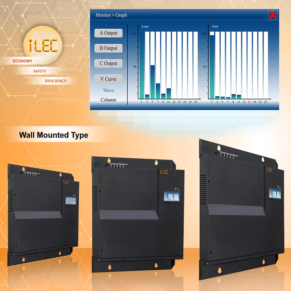 Wall mount type – iLEC AHF