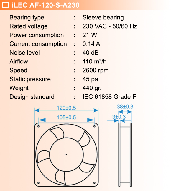 Technical Data IF-120-S-A230