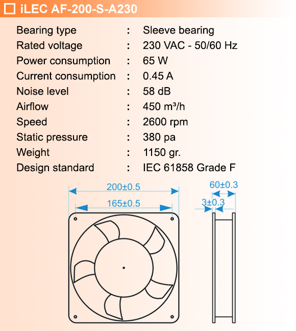 Technical Data IF-200-S-A230
